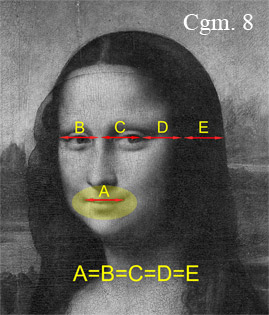 lo studio del codice da vinci, spiegazione del codice segreto nel quadro della monnallisa 